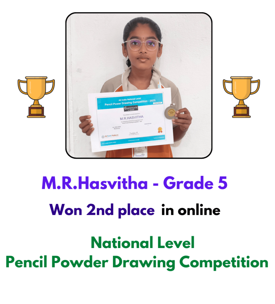 Achievement Page (2)